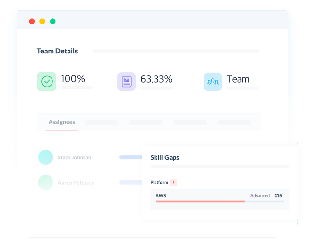 Assessments Training Plans Baseline Skills