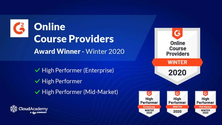 G2crowd Awards Online Course Providers
