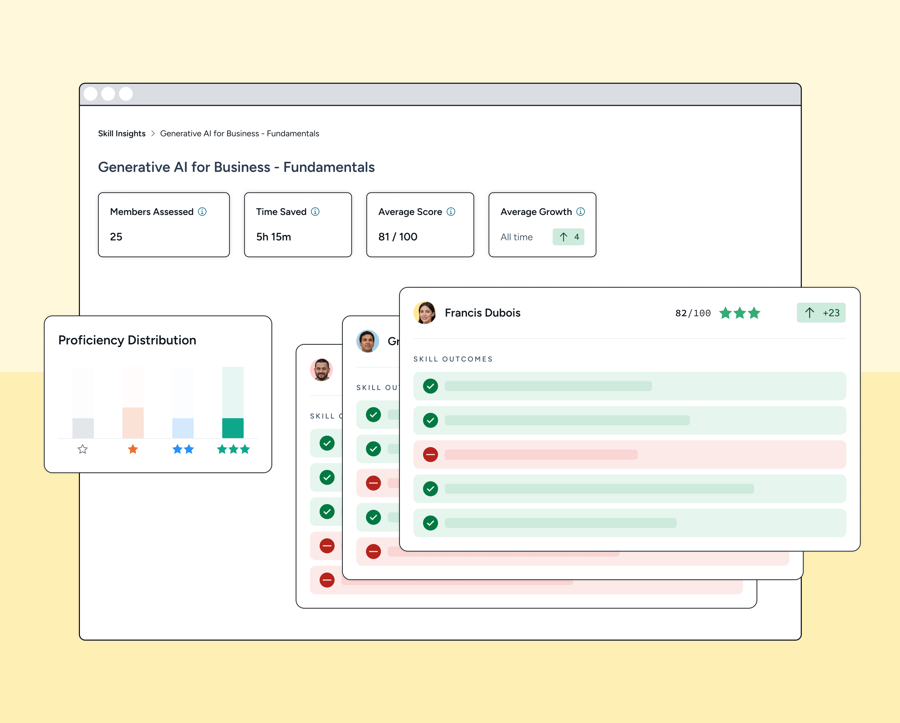 Reports & analytics screenshot
