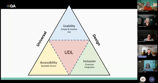 Winning in the workplace - Reasonable adjustments and you