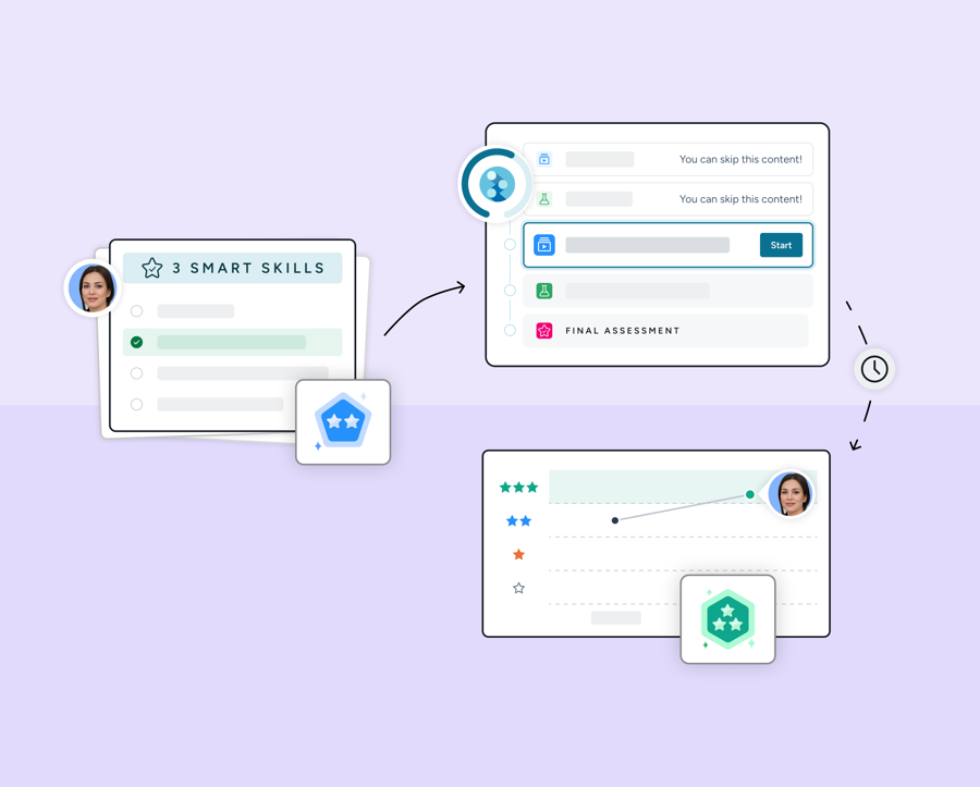AI powered platform screenshot