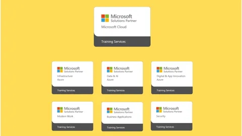Microsoft Courses - Official Microsoft Training Partner - United Kingdom
